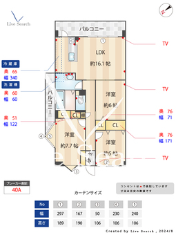 ダイアパレス赤坂けやき通り 805 【福岡県地下鉄空港線　赤坂駅】 の間取り図