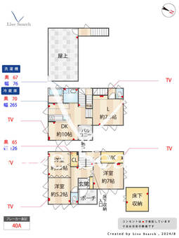 住吉5丁目戸建  【福岡県渡辺通駅】 の間取り図