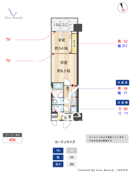 スプランディッドVIII C 【加島駅】 の間取り図