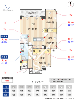 東急ドエル・アルス恵比寿 201 【東京都恵比寿駅】 の間取り図