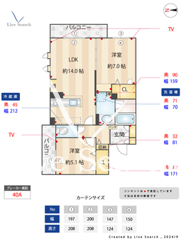 シャーメゾンステージ松山 201 【福岡県七隈駅】 の間取り図