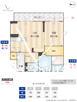 シャーメゾンステージ松山 204 【福岡県七隈駅】 の間取り図