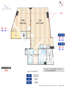山手井上ビル 501 【兵庫県県庁前駅】 の間取り図