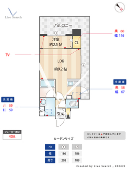 ヴィラージュ博多駅南 201 【博多区JR博多駅】 の間取り図