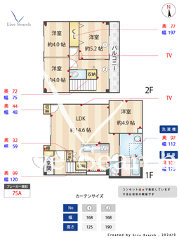八条源町戸建  【西大路駅】 の間取り図