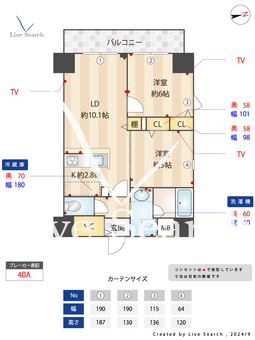 D-room早稲田 301 【東京都早稲田駅】 の間取り図