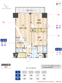 D-room早稲田 801 【東京都早稲田駅】 の間取り図
