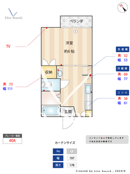 フレグランス須磨 205 【兵庫県山陽須磨駅】 の間取り図