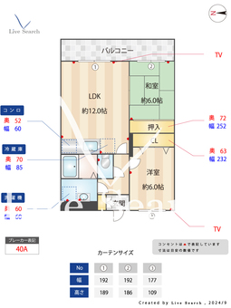 ベルビュ21 402 【福岡県西鉄二日市駅】 の間取り図