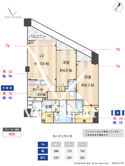 ダイナシティ碑文谷 402 【都立大学】 の間取り図