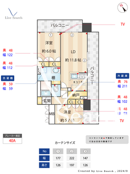RJRプレシア天神サウス 504 【福岡県渡辺通駅】 の間取り図