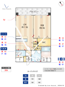 エルシエル 305 【福岡県竹下駅】 の間取り図