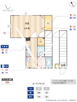 レジデンス三宿 201 【東京都三軒茶屋駅】 の間取り図