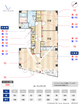 安楽ビル 201 【東京都池袋駅】 の間取り図