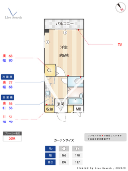 メゾン・ド・カメリア 301 【東京都巣鴨駅】 の間取り図