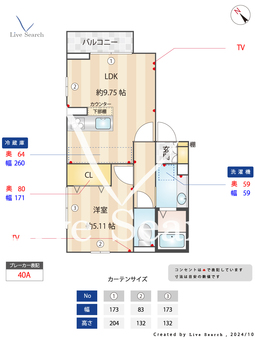 ウィスタリア永福 201 【東京都永福町駅】 の間取り図