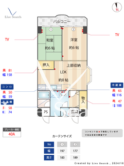 グリーンプラザ 301 【大阪府千林大宮駅】 の間取り図