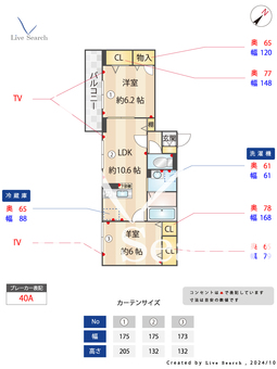 ユイット・マレ 202 【埼玉県草加駅】 の間取り図