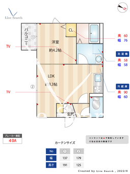 ゼフィルス 202 【埼玉県川口駅】 の間取り図