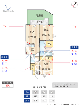 エルベンハイムⅢ 102 【埼玉県浦和美園駅】 の間取り図