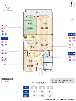 アベニール彩 303 【埼玉県与野本町駅】 の間取り図