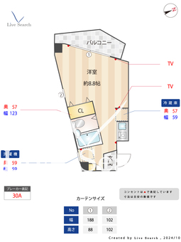 レジデンス大口通 201 【神奈川県大口駅】 の間取り図