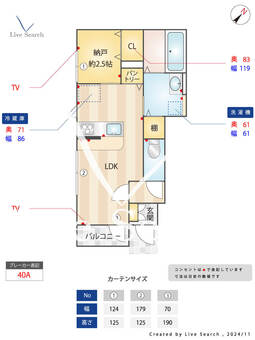 YKⅡ 101 【神奈川県たまプラーザ駅】 の間取り図