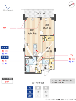 JP　noie　等々力 214 【等々力駅】 の間取り図