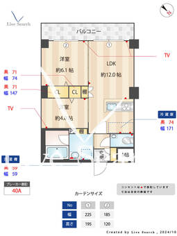Hakata station south 302 【福岡県博多駅】 の間取り図