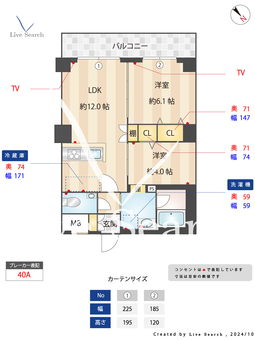 Hakata station south 502 【福岡県博多駅】 の間取り図
