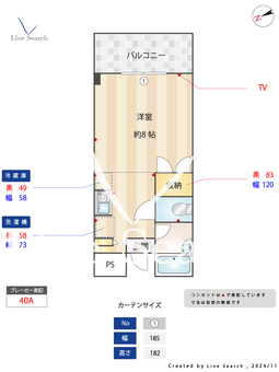 プランツ緑地 512 【大阪府桃山台駅】 の間取り図