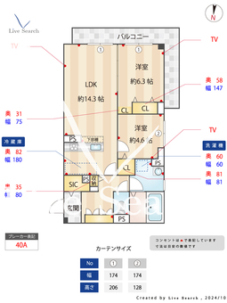 アベイユ那珂 201 【福岡県竹下駅】 の間取り図
