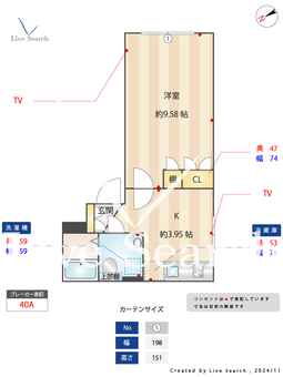 ラシクラス四谷 401 【東京都四谷駅】 の間取り図