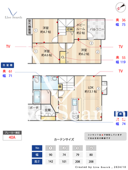 ジョイナス高宮  005 【福岡県高宮駅】 の間取り図