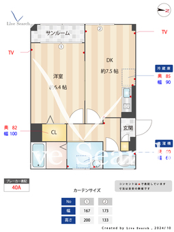 チェリーブロッサム弁天町 201 【大阪府弁天町駅】 の間取り図