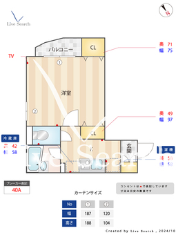 ドリームレジデンス 204 【神奈川県新丸子駅】 の間取り図