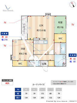 トリシア上甲子園  201 【兵庫県久寿川駅】 の間取り図
