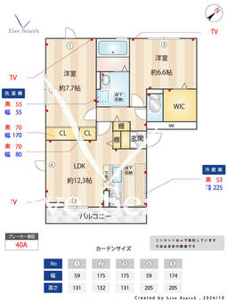 パークタウン 101 【千葉県みつわ台駅】 の間取り図
