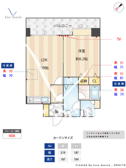 サンコーレ大宮 205 【福岡県薬院駅】 の間取り図