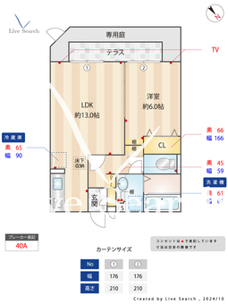 フォレスタ野川 102 【神奈川県宮前平駅】 の間取り図