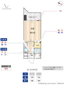 ルエメゾンロワールユニバーシティ 610 【福岡県七隈駅】 の間取り図