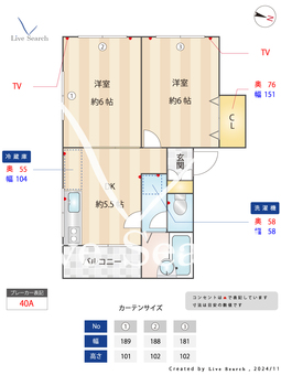フルール住吉川 401 【兵庫県阪神本線｢魚崎｣駅】 の間取り図