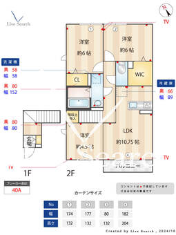 プランドール 201 【東京都中川原駅】 の間取り図