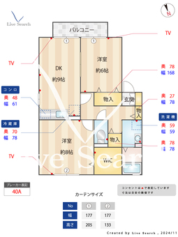 Harmony 202 【神奈川県橋本駅】 の間取り図