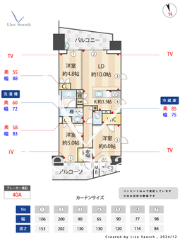 ザ・パークハウス上北沢 1301 【東京都八幡山駅】 の間取り図