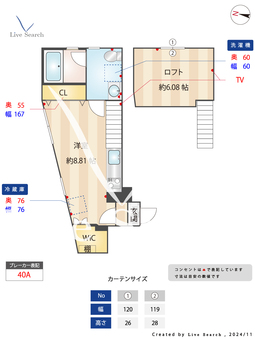 ディスパーズレイ 101 【東京都中野駅】 の間取り図