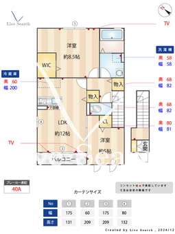 ソレアードA 201 【埼玉県指扇駅】 の間取り図