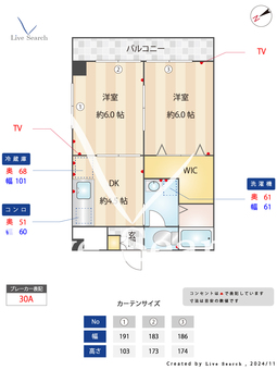 梅野コーポ 301 【福岡県祇園駅】 の間取り図