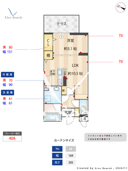 ONARIGOTEN-D（オナリゴテン） 108 【埼玉県川越駅】 の間取り図