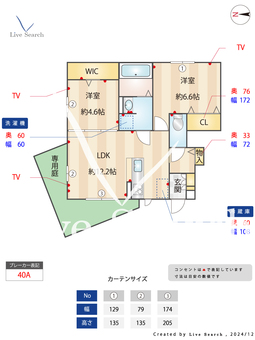 プリムローズヴィラ 101 【兵庫県東二見駅】 の間取り図